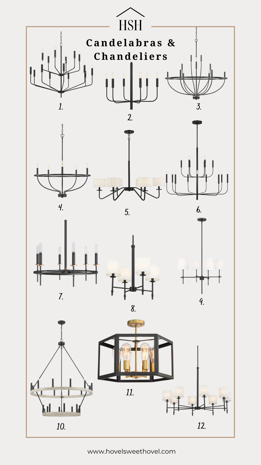 Candelabras and Chandeliers Collage